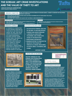 Research Poster - The Scream: Art Crime Investigations & The Value of Theft to Art