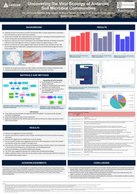Research Poster: Uncovering the Viral Ecology of Antarctic Soil Microbial Communities