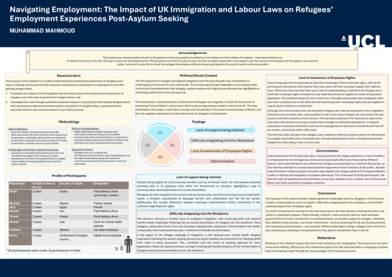 Navigating Employment: The Impact of UK Immigration and Labour Laws on Refugees’ Employment Experiences Post-Asylum Seeking (Poster)