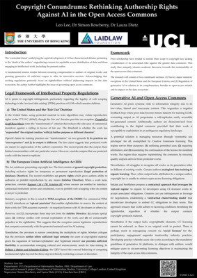 Research Poster - Copyright Conundrums: Rethinking Authorship Rights Against AI in Open Access