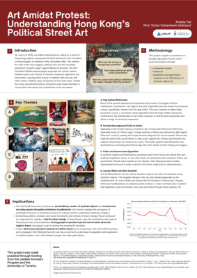 Research Poster: Art Amidst Protest