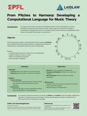 From Pitches to Harmony: Developing a Computational Language for Music Theory [Poster]