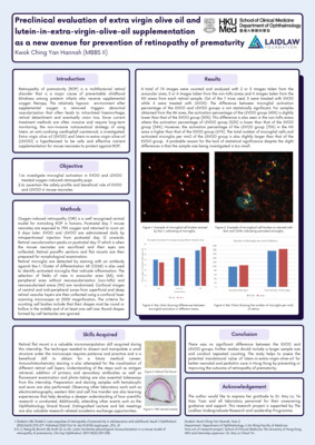 Poster - Preclinical evaluation of extra virgin olive oil and lutein-in-extra-virgin-olive-oil supplementation as a new avenue for prevention of retinopathy of prematurity