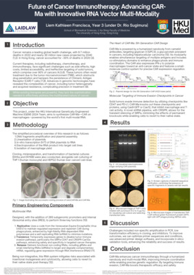 Research Poster