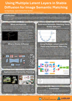 Research Poster : Using Multiple Latent Layers in Stable Diffusion for Image Semantic Matching