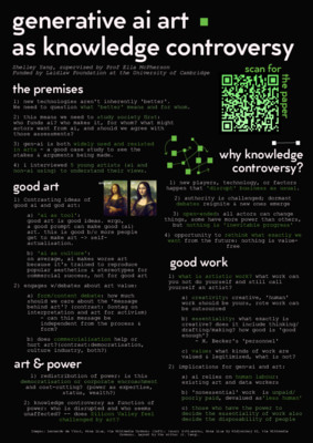 Generative AI art as knowledge controversy - Poster