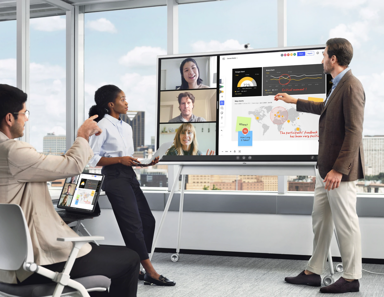 Vibe Smart Displays Are Coming to Avendor