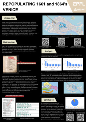 Research Poster