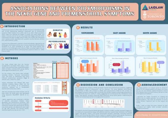 NFKB1 x PMSx Research Poster - Landscape 