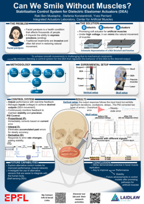 Can We Smile Without Muscles?
