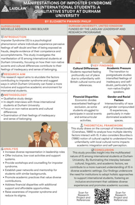 MANIFESTATIONS OF IMPOSTER SYNDROME IN INTERNATIONAL STUDENTS : A qualitative study at durham university.