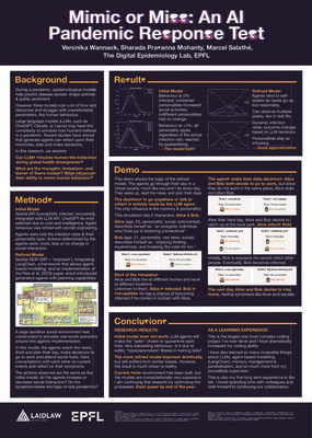 Research Poster - Mimic or Miss: An AI Pandemic Response Test
