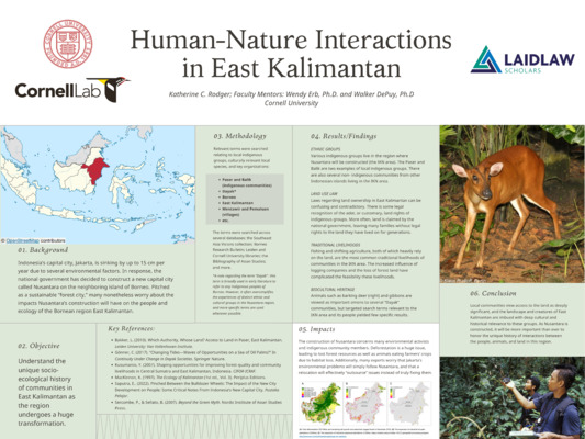 Research Poster: Human-Nature Interactions in East Kalimantan
