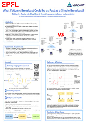 Research Poster 