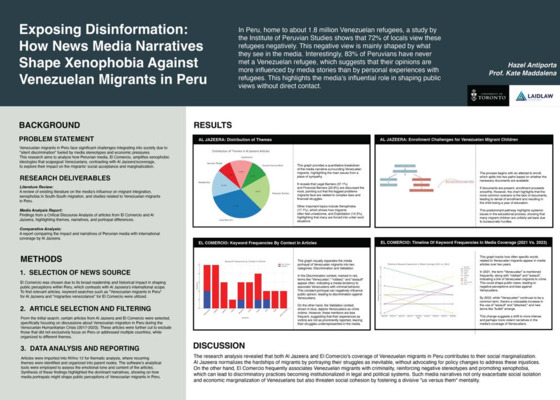 Research Poster (Horizontal)