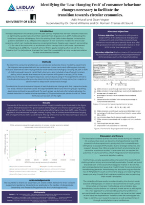 Research Poster: Identifying the ‘Low-Hanging Fruit’ of Consumer Behaviour changes necessary to facilitate the Transition towards Circular Economies. 