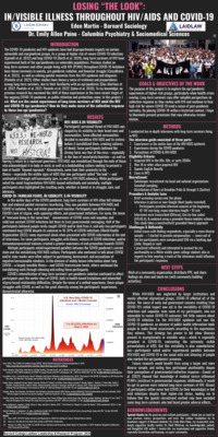 Summer Research Poster