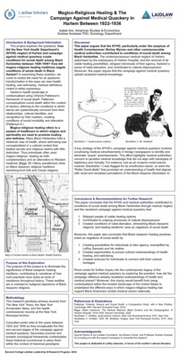 Magico-Religious Healing & The Campaign Against Medical Quackery in Harlem