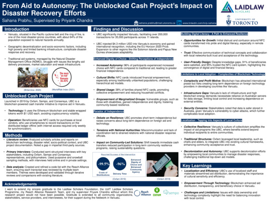 Research Poster: The Unblocked Cash Project’s Impact on Disaster Recovery Efforts