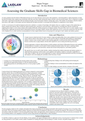 Summer Research Period Poster