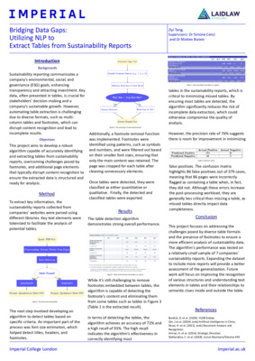 [Academic] Bridging Data Gaps: Utilizing NLP to Extract Tables from Sustainability Reports