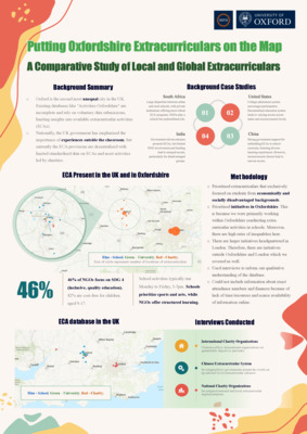 Poster: Putting Oxfordshire Extracurriculars on the Map