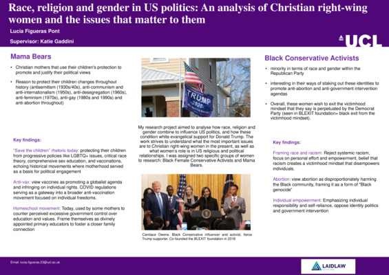 Race, religion and gender in US politics
