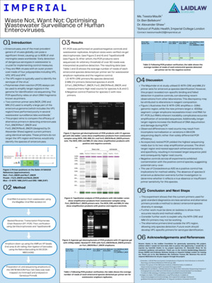 Teesta Maulik Laidlaw Summer Research 2024 Poster - Waste Not, Want Not: Optimising Wastewater Surveillance of Human Enteroviruses.