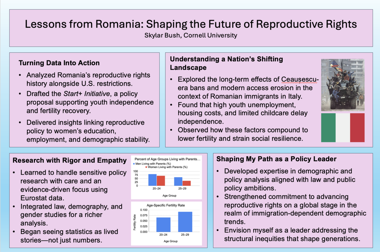 Lessons from Romania: Shaping the Future of Reproductive Rights
