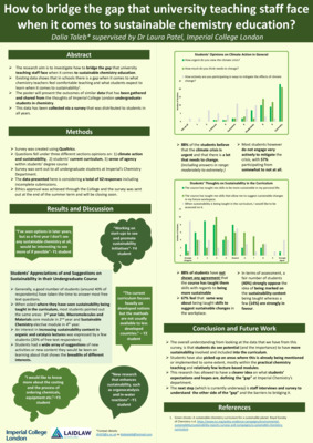 Summer Research Poster on Sustainability in Chemistry Higher Education