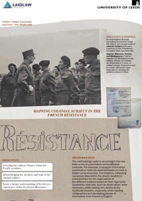  Poster: Mapping Colonial subjects in the French Resistance