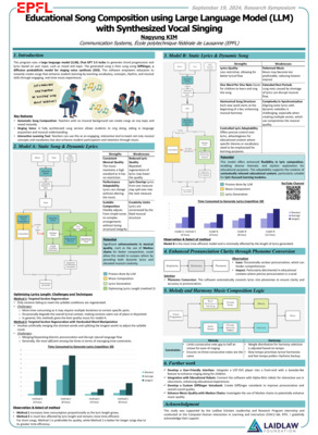 Educational Song Composition using Large Language Model (LLM) with Synthesized Vocal Singing 