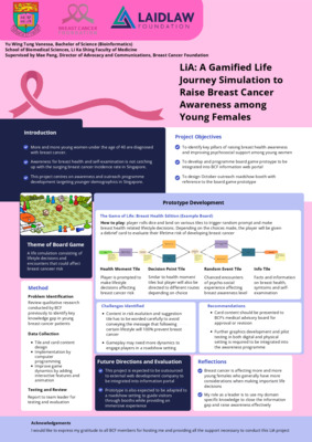 LiA - Breast Cancer Foundation SG Poster