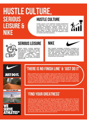 Hustle Culture Infographic 