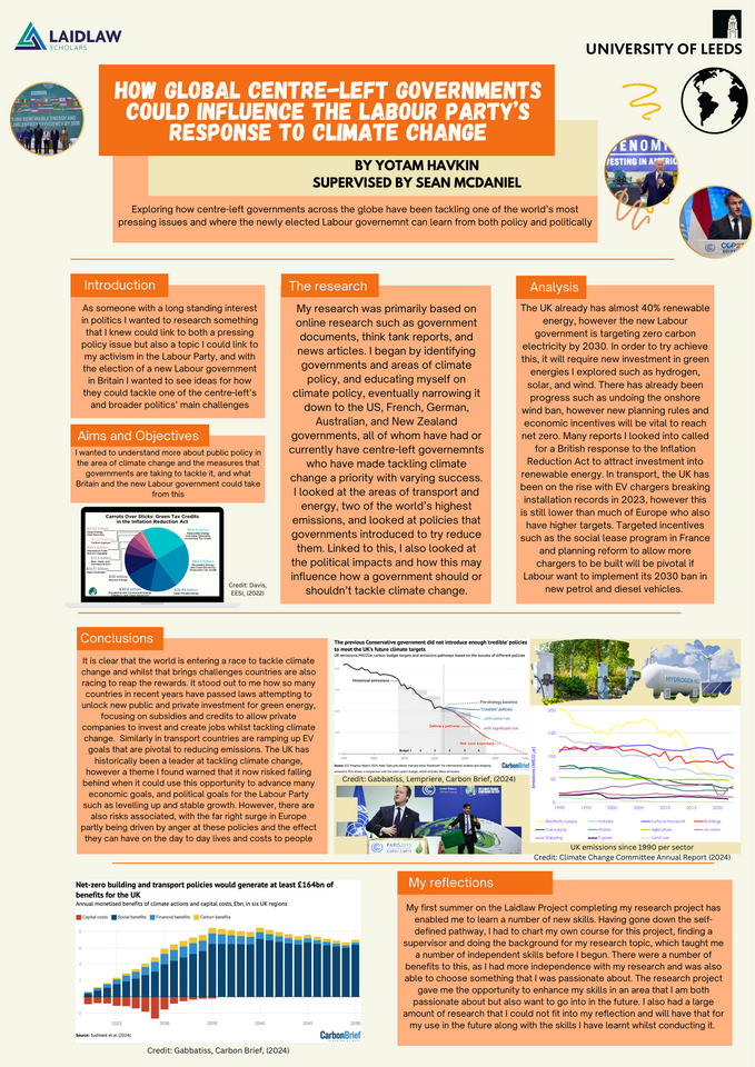 Laidlaw Research Project - Centre-left governments and climate change