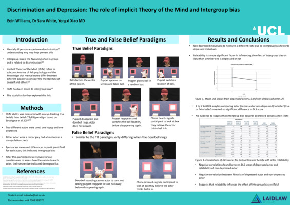 Discrimination and Depression The role of implicit Theory of the Mind and Intergroup bias Academic Poster