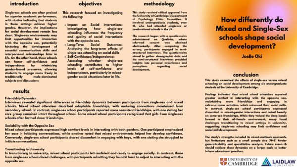 Poster: The Effects of Single and Mixed Sex Schooling on Social Development