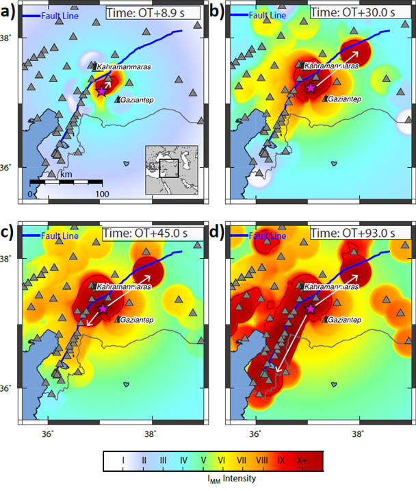 Retrospective performance analysis of a ground shaking early warning system for the 2023 Turkey–Syria earthquake