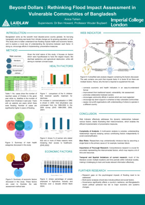BEYOND DOLLARS: RETHINKING FLOOD IMPACT ASSESSMENT IN VULNERABLE COMMUNITIES OF BANGLADESH Poster