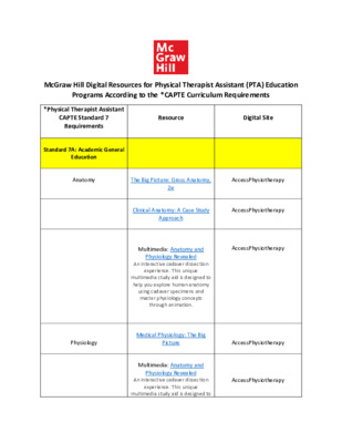 Physical Therapist Assistant (PTA) Education Programs