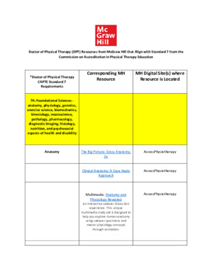 Doctor of Physical Therapy