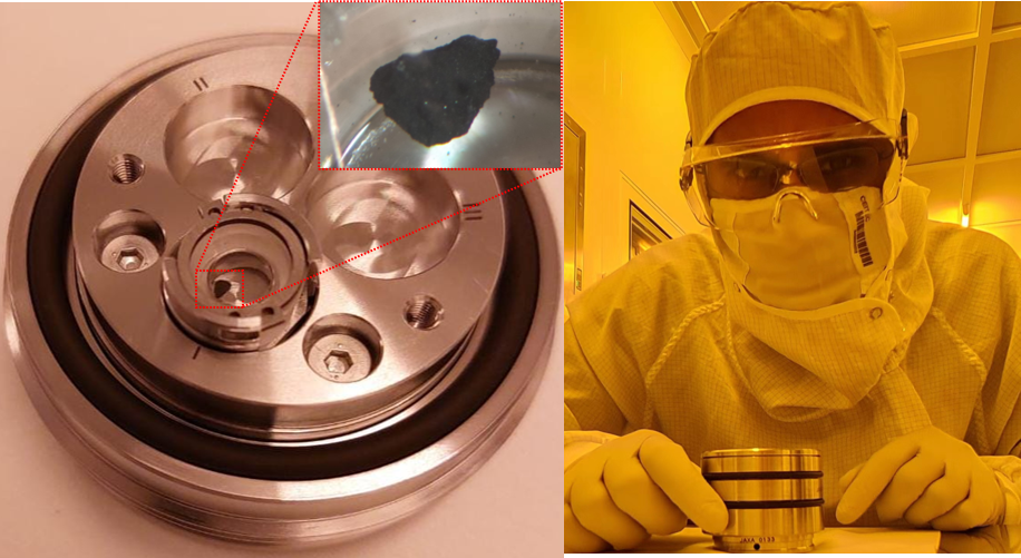 The evolution of organic material on Asteroid 162173 Ryugu and its delivery to Earth: Behind the Paper