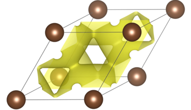 Face-centered cubic carbon as a fourth basic carbon allotrope with properties of intrinsic semiconductors and ultra-wide bandgap