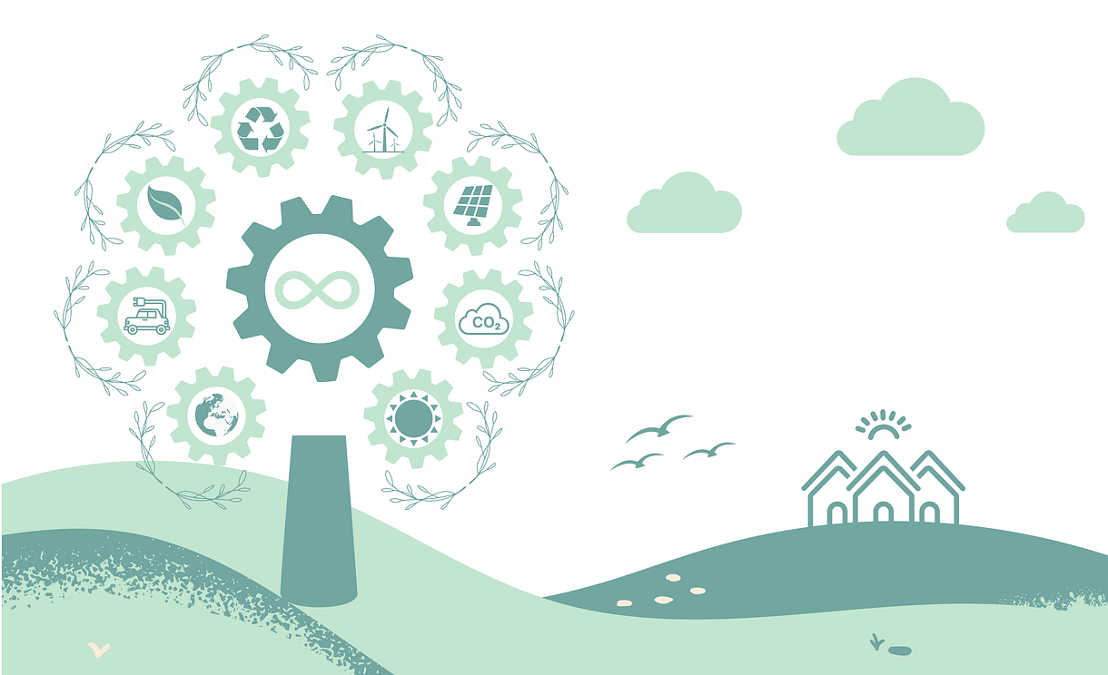 Driving sustainable transformation in research: Let's talk about how