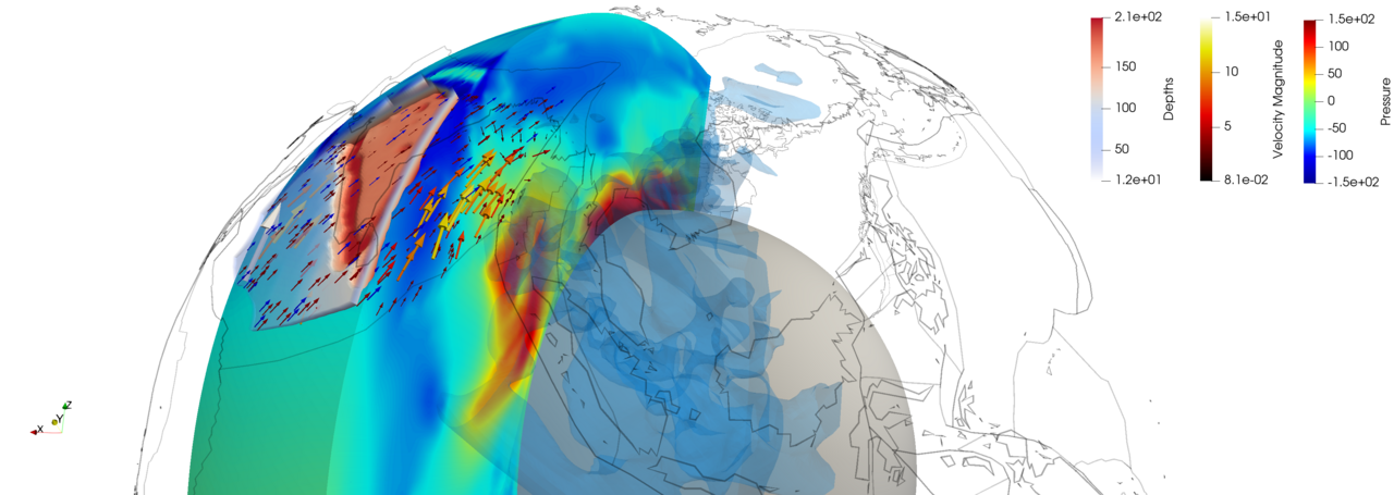 Beneath the Collision: How Deep Earth Dynamics Shaped Tibet