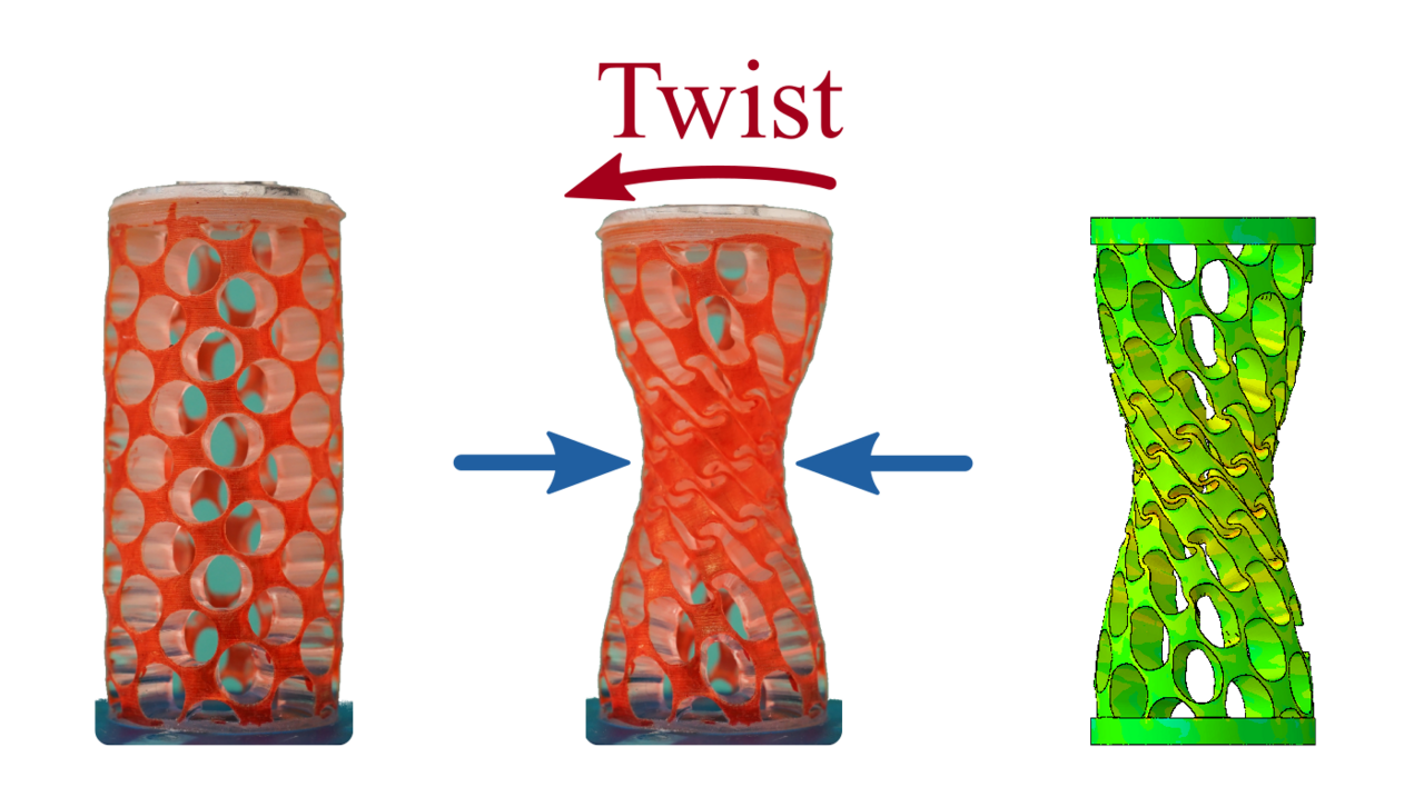 Giving a twist to the design of metamaterials and squeezing out novel applications 