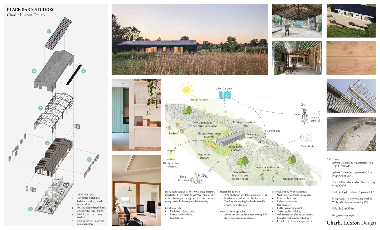 Charlie Luxton Design: Being a good ancestor