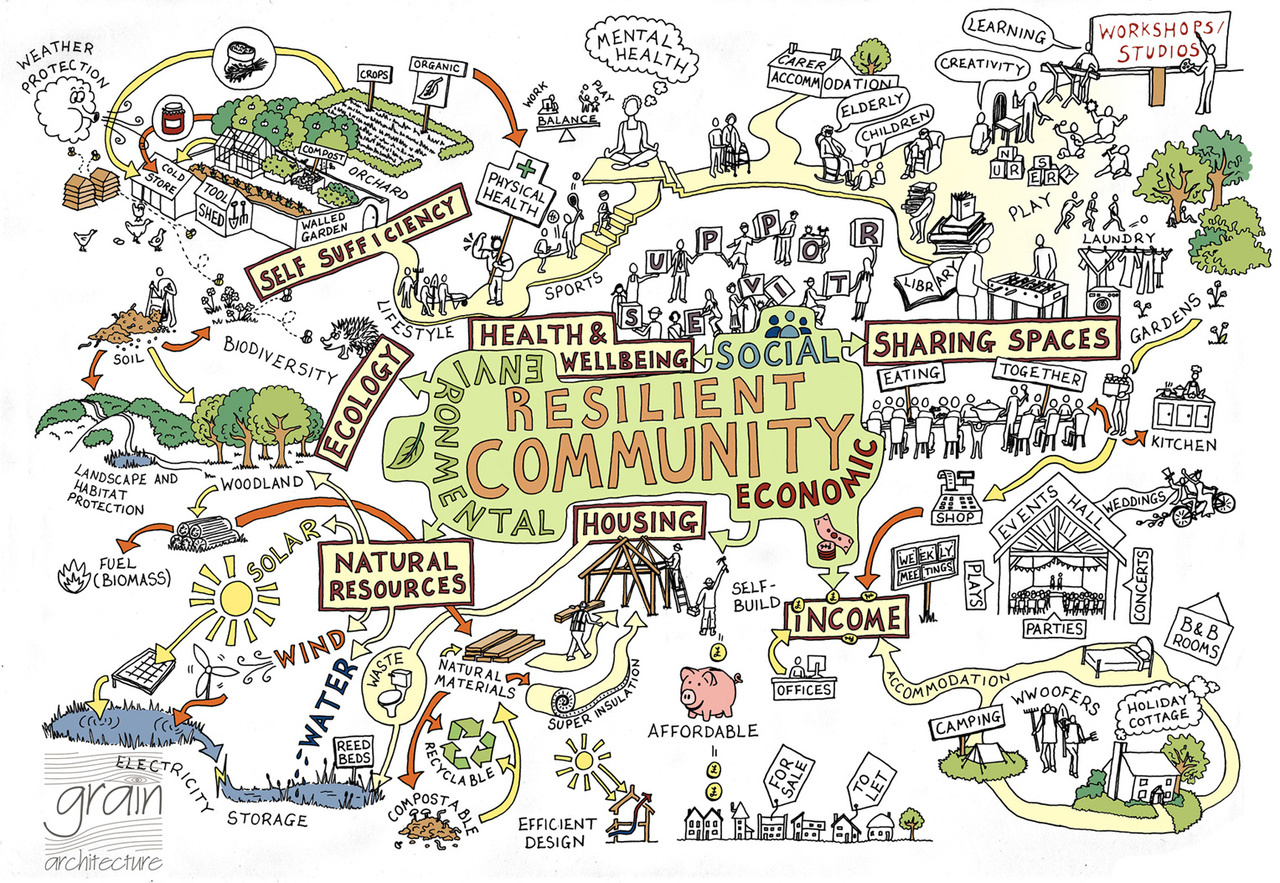 Front-runner: Refusing to work on ethical grounds