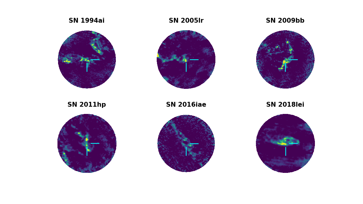 Binary progenitor systems for Type Ic supernovae