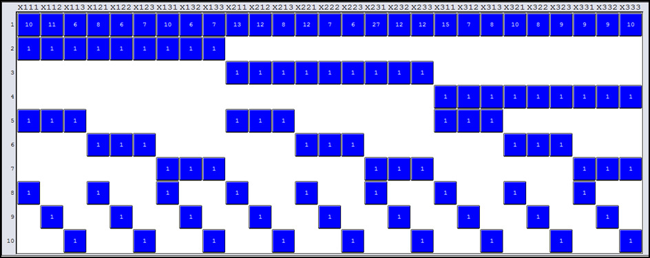 Intuitionistic fuzzy solid assignment problems (IFSAPs): a new and efficient software-based approach